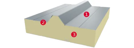 Схема сэндвич-панели