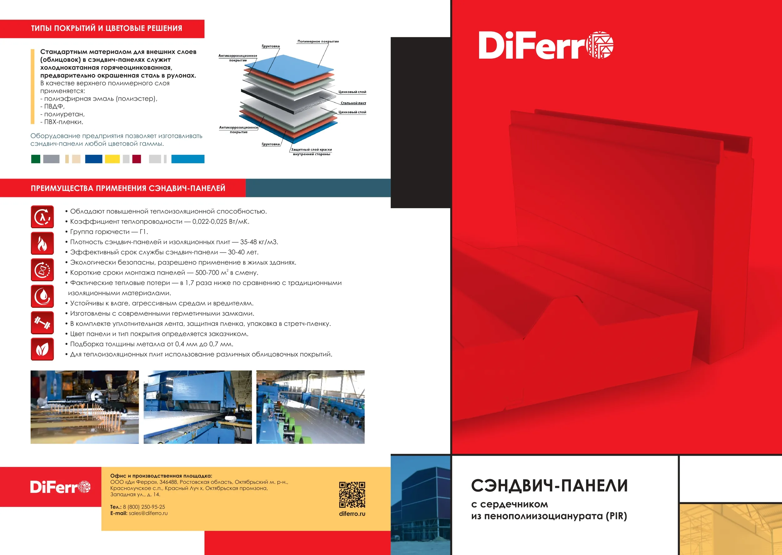 Буклет сэндвич-панелей на основе PIR