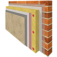 Фасадная теплоизоляция